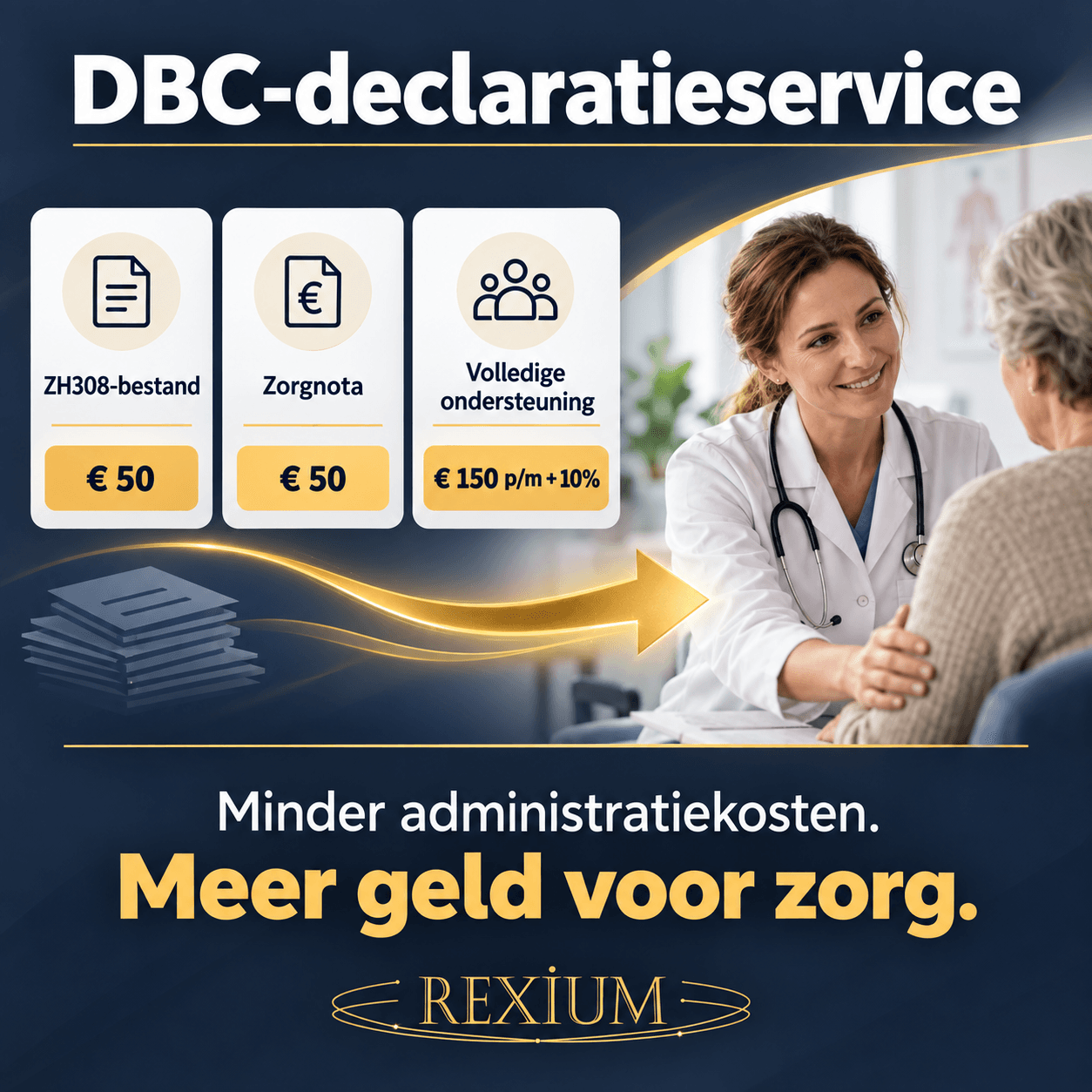 DBC-declaratieservice van Rexium: ZH308-bestand € 50, zorgnota € 50, volledige ondersteuning € 150 per maand plus 10%